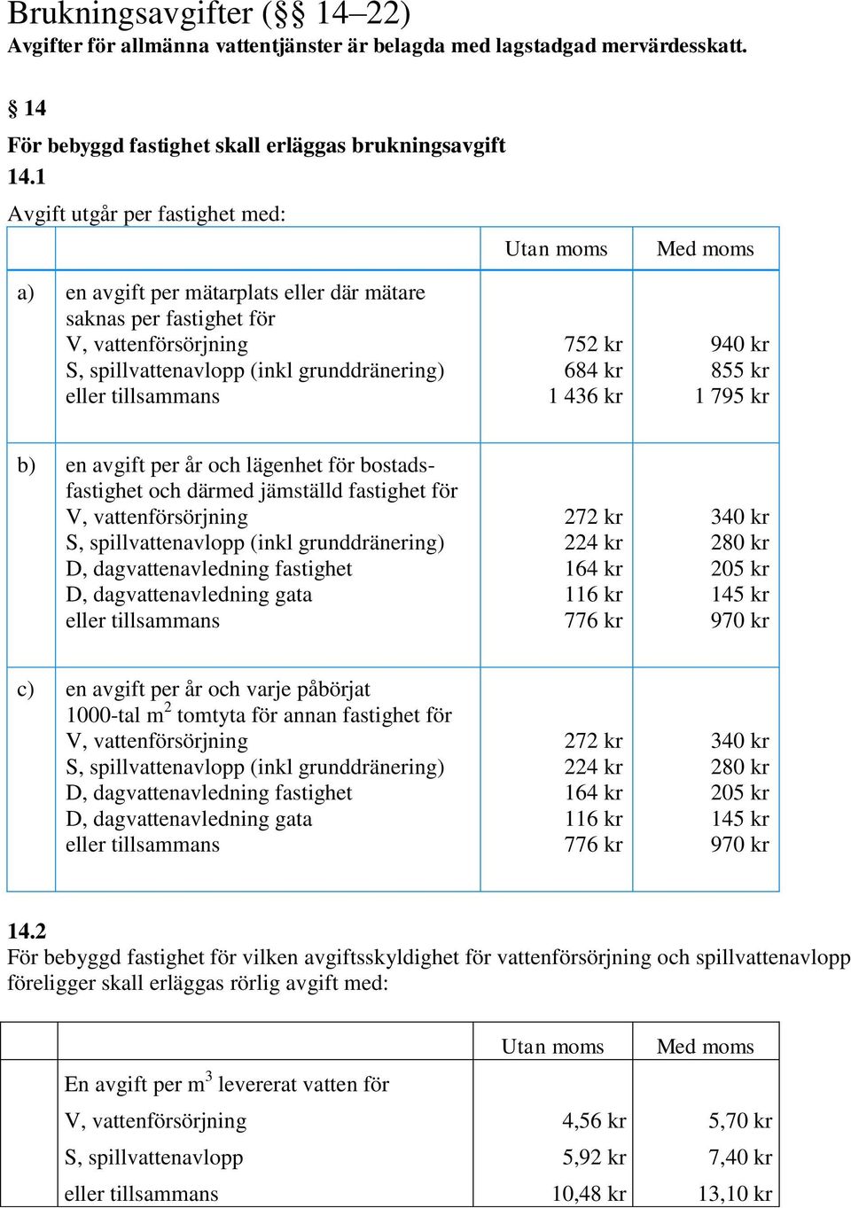 kr 1 795 kr b) en avgift per år och lägenhet för bostadsfastighet och därmed jämställd fastighet för S, spillvattenavlopp (inkl grunddränering) D, dagvattenavledning fastighet D, dagvattenavledning