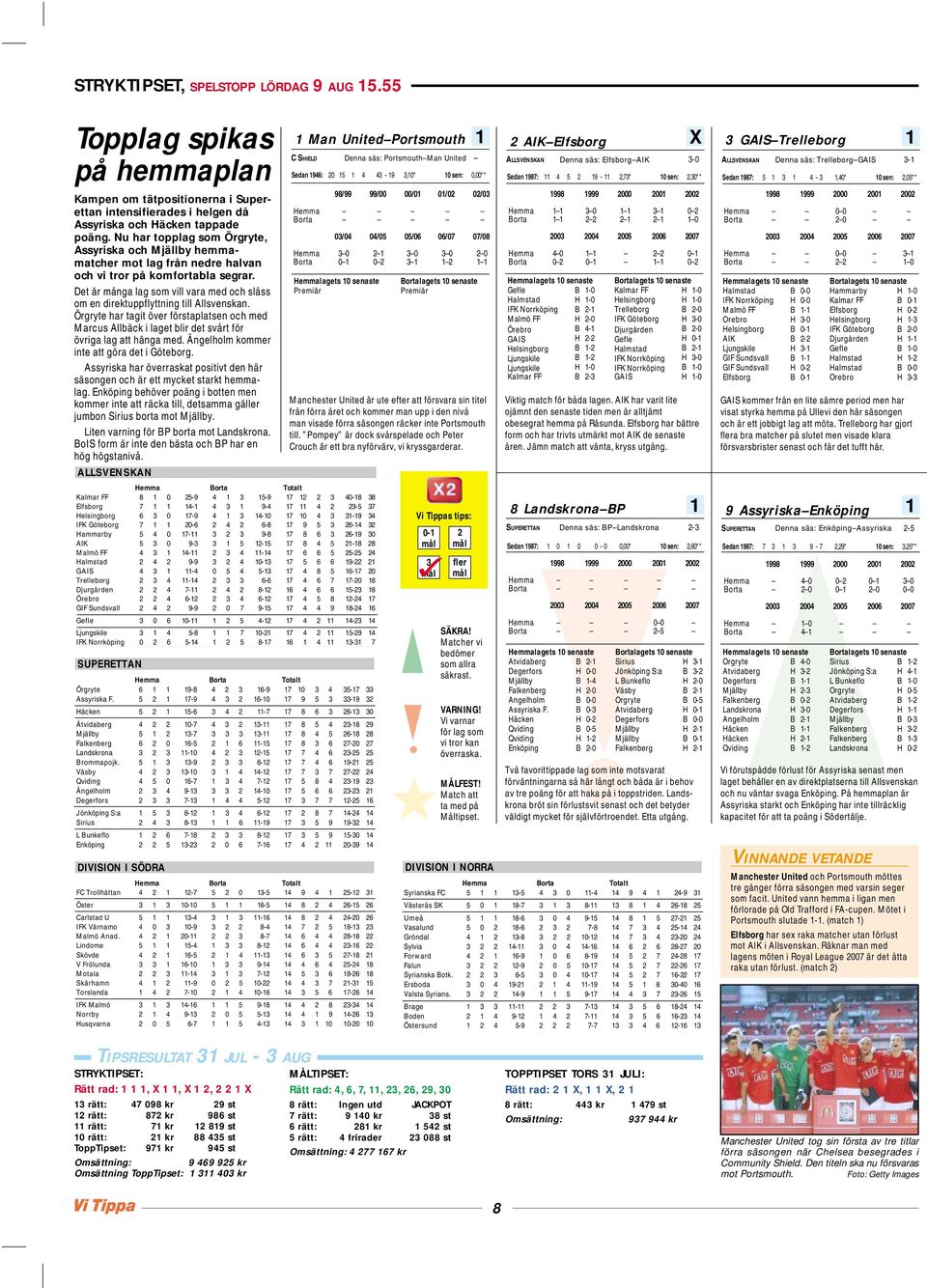 Det är många lag som vill vara med och slåss om en direktuppflyttning till Allsvenskan. Örgryte har tagit över förstaplatsen och med arcus Allbäck i laget blir det svårt för övriga lag att hänga med.