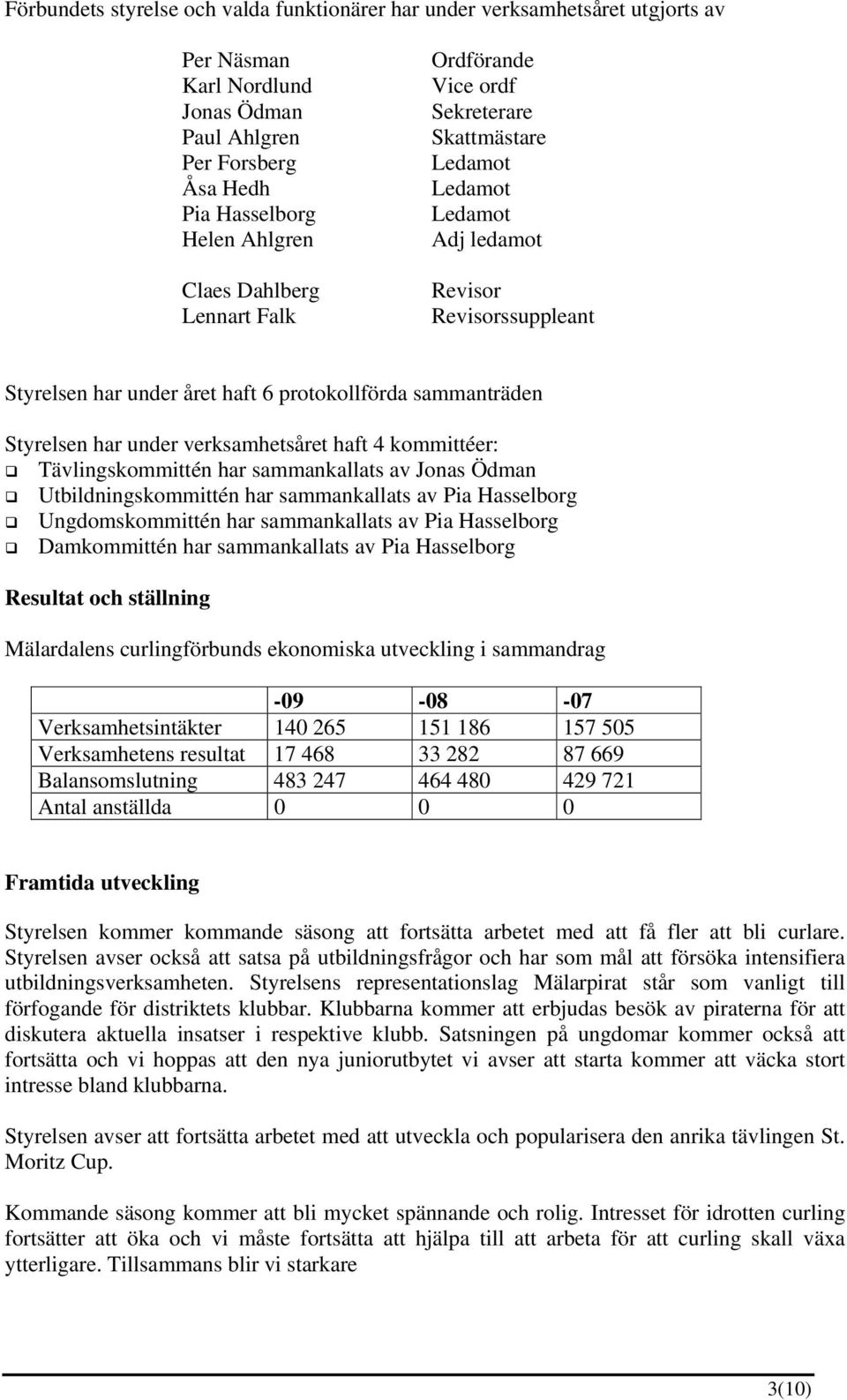 under verksamhetsåret haft 4 kommittéer: Tävlingskommittén har sammankallats av Jonas Ödman Utbildningskommittén har sammankallats av Pia Hasselborg Ungdomskommittén har sammankallats av Pia