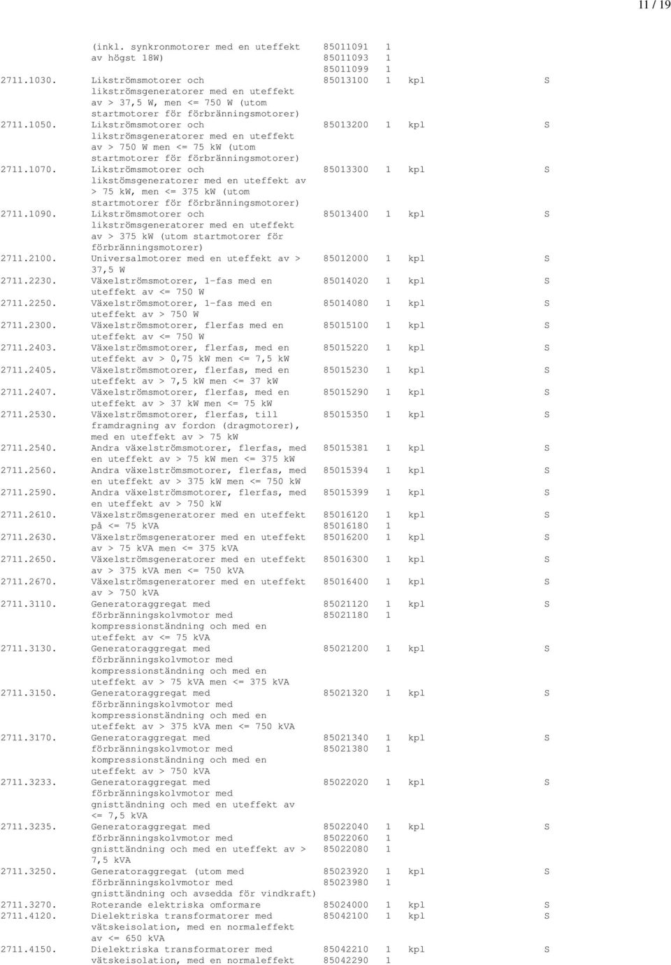 Likströmsmotorer och 85013200 1 kpl S likströmsgeneratorer med en uteffekt av > 750 W men <= 75 kw (utom startmotorer för förbränningsmotorer) 2711.1070.