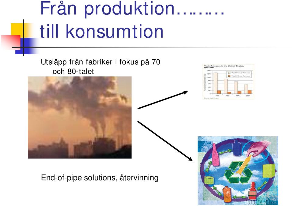 fabriker i fokus på 70 och