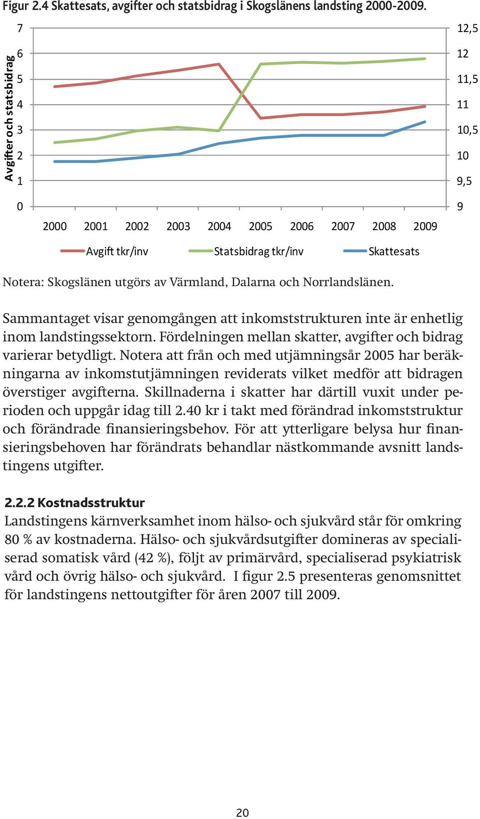 Notera: Skogslänen utgörs av utgörs Värmland, av Dalarna Värmland, Norrlandslänen. Dalarna Norrlandslänen. Sammantaget visar genomgången att inkomststrukturen inte är enhetlig inom landstingssektorn.