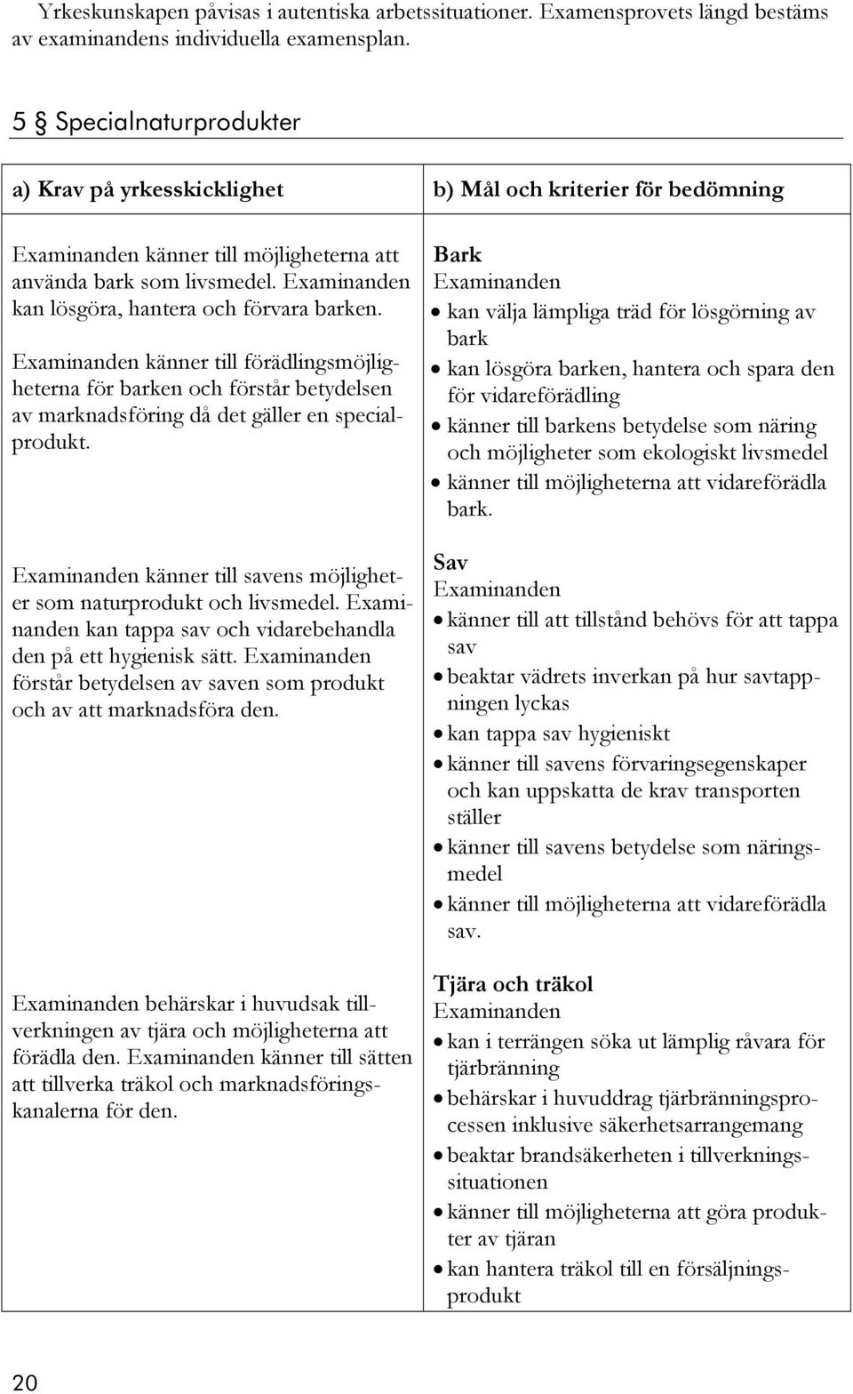 känner till förädlingsmöjligheterna för barken och förstår betydelsen av marknadsföring då det gäller en specialprodukt. känner till savens möjligheter som naturprodukt och livsmedel.