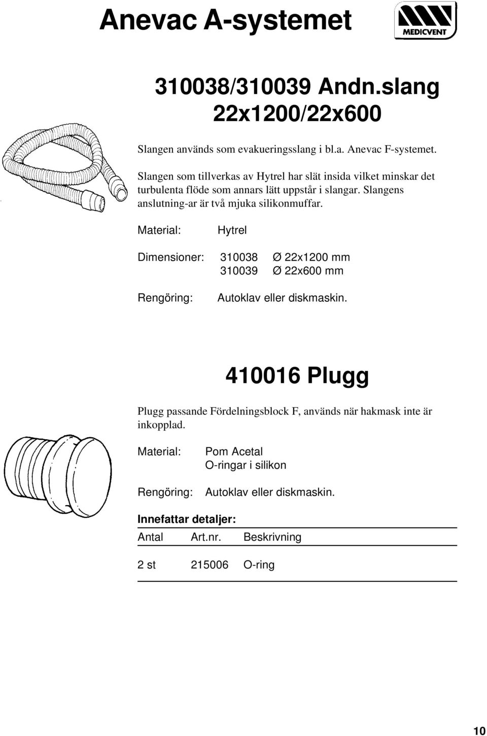 Slangens anslutning-ar är två mjuka silikonmuffar. Hytrel Dimensioner: 310038 Ø 22x1200 mm 310039 Ø 22x600 mm Autoklav eller diskmaskin.