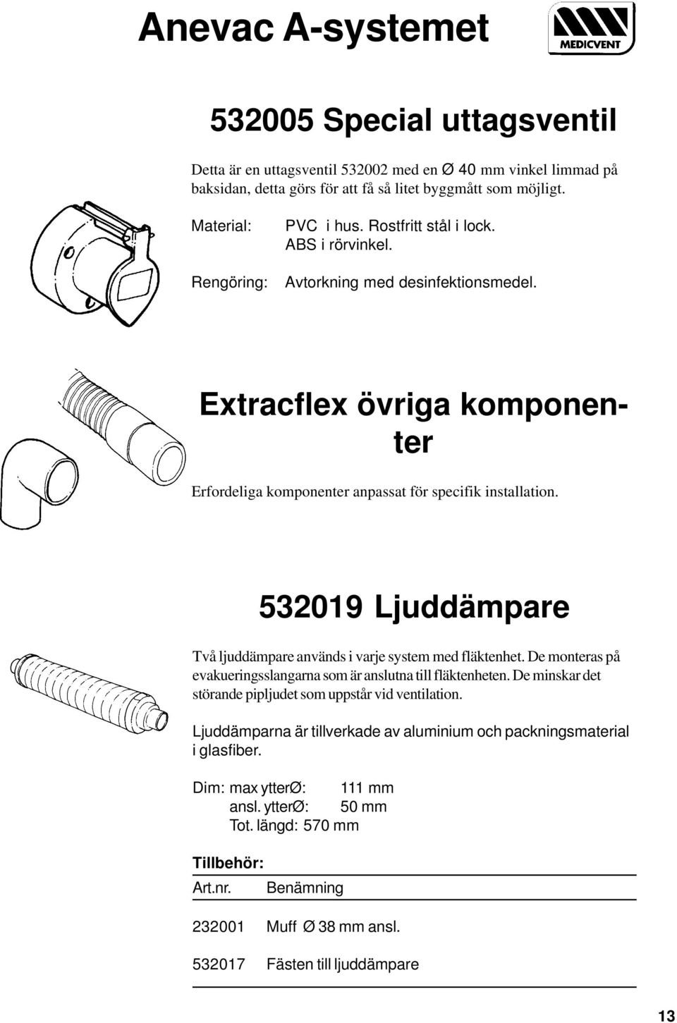 532019 Ljuddämpare Två ljuddämpare används i varje system med fläktenhet. De monteras på evakueringsslangarna som är anslutna till fläktenheten.