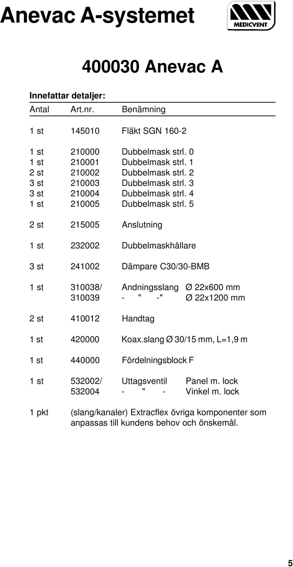 5 2 st 215005 Anslutning 1 st 232002 Dubbelmaskhållare 3 st 241002 Dämpare C30/30-BMB 1 st 310038/ Andningsslang Ø 22x600 mm 310039 - " -" Ø 22x1200 mm 2 st 410012 Handtag