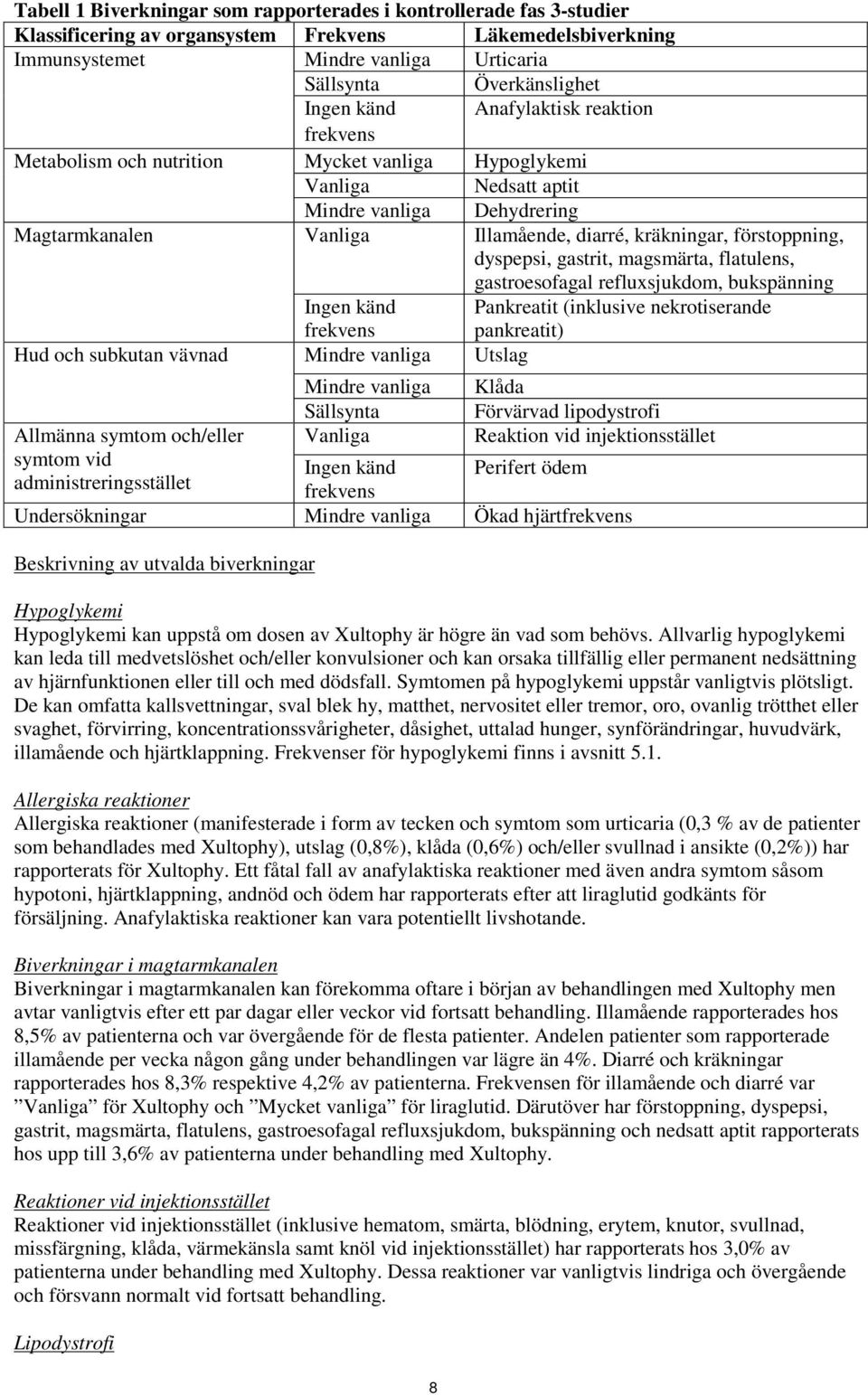 förstoppning, dyspepsi, gastrit, magsmärta, flatulens, gastroesofagal refluxsjukdom, bukspänning Ingen känd frekvens Pankreatit (inklusive nekrotiserande pankreatit) Hud och subkutan vävnad Mindre