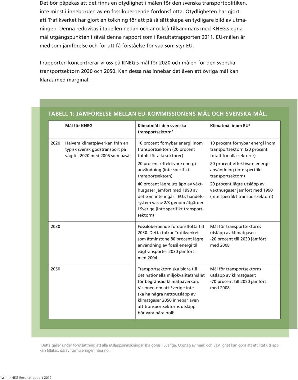 Denna redovisas i tabellen nedan och är också tillsammans med KNEG:s egna mål utgångspunkten i såväl denna rapport som i Resultatrapporten 2011.