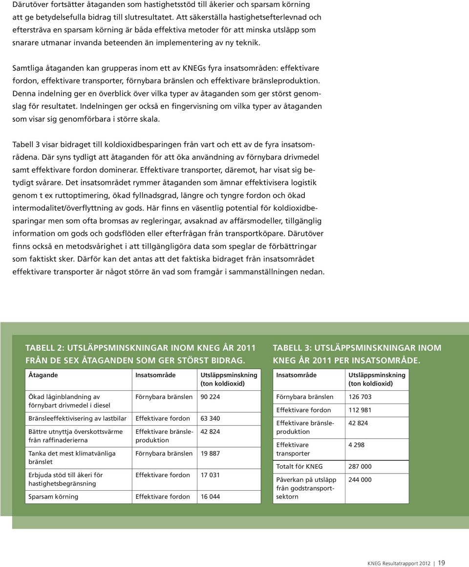 Samtliga åtaganden kan grupperas inom ett av KNEGs fyra insatsområden: effektivare fordon, effektivare transporter, förnybara bränslen och effektivare bränsleproduktion.