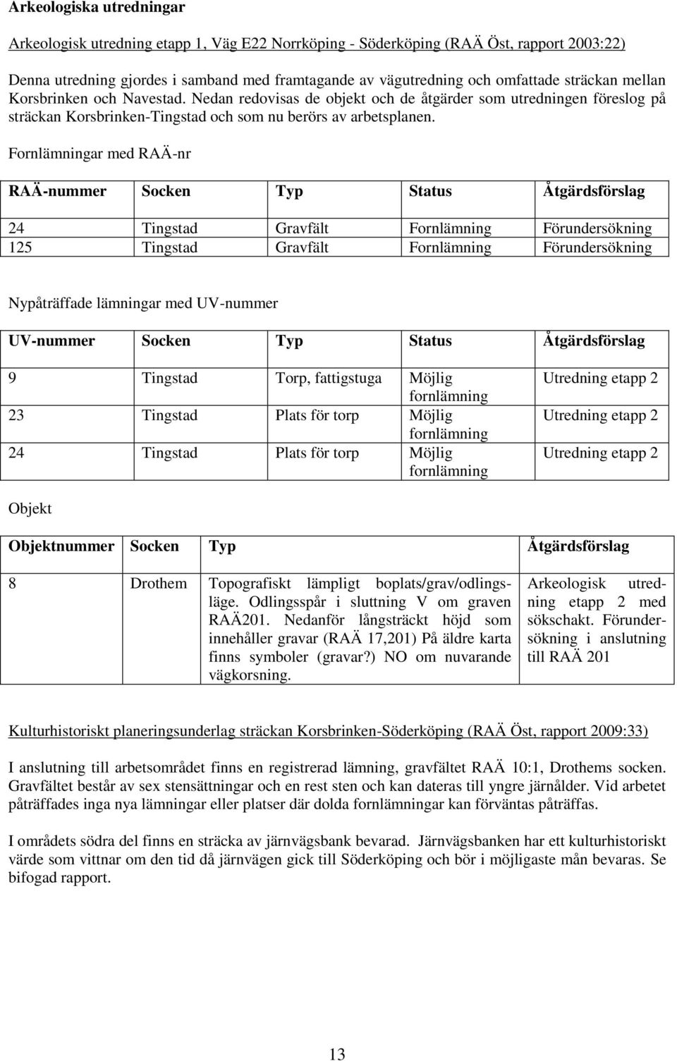 Fornlämningar med RAÄ-nr RAÄ-nummer Socken Typ Status Åtgärdsförslag 24 Tingstad Gravfält Fornlämning Förundersökning 125 Tingstad Gravfält Fornlämning Förundersökning Nypåträffade lämningar med