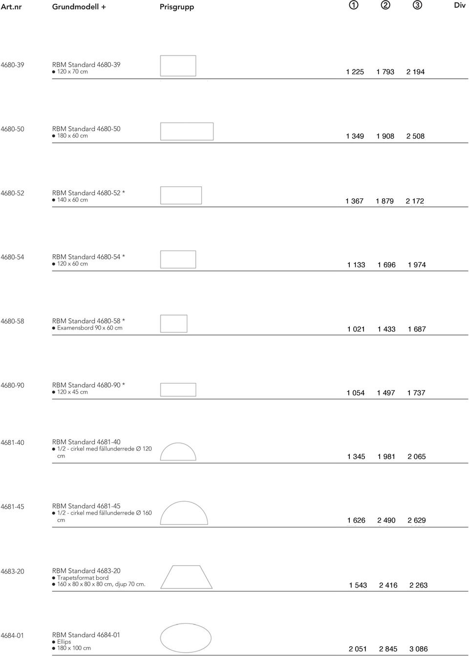 11990 433 12343 687 4680-90 RBM Standard 4680-90 * 120 x 45 cm 1464 1 054 12079 497 12412 737 4681-40 RBM Standard 4681-40 1/2 - cirkel med fällunderrede Ø 120 cm 1868 1 345 12751 981 22868 065