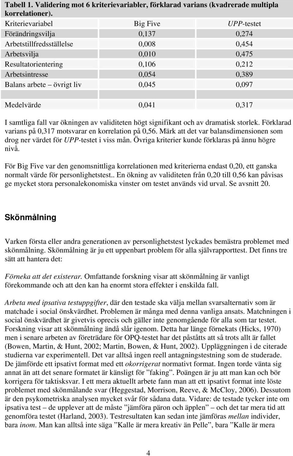 övrigt liv 0,045 0,097 Medelvärde 0,041 0,317 I samtliga fall var ökningen av validiteten högt signifikant och av dramatisk storlek. Förklarad varians på 0,317 motsvarar en korrelation på 0,56.