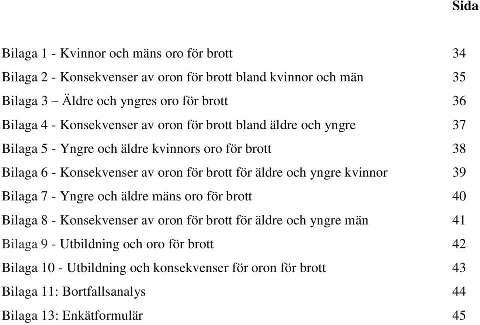 brott för äldre och yngre kvinnor 39 Bilaga 7 - Yngre och äldre mäns oro för brott 40 Bilaga 8 - Konsekvenser av oron för brott för äldre och yngre män 41