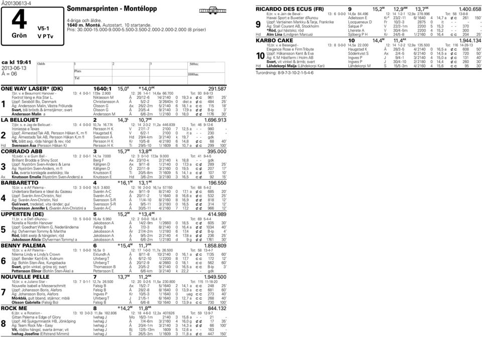 700 Tot: 93 8-8-13 1 Foxtrot Vang e Ata Star L.