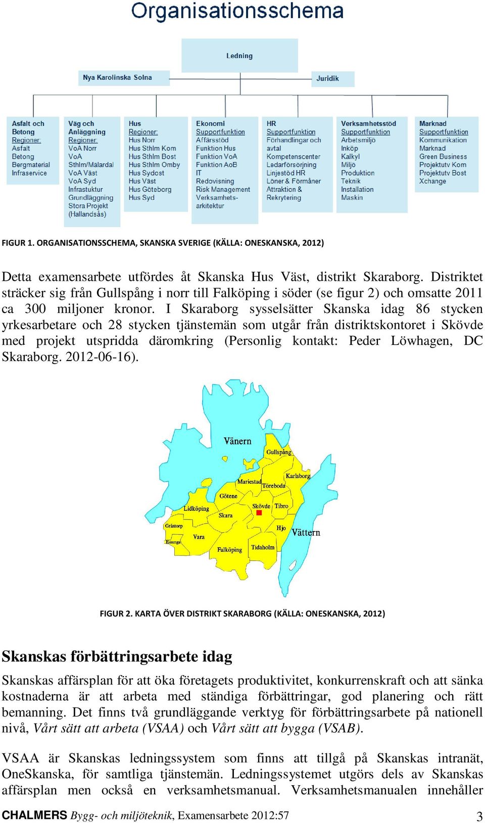 I Skaraborg sysselsätter Skanska idag 86 stycken yrkesarbetare och 28 stycken tjänstemän som utgår från distriktskontoret i Skövde med projekt utspridda däromkring (Personlig kontakt: Peder Löwhagen,