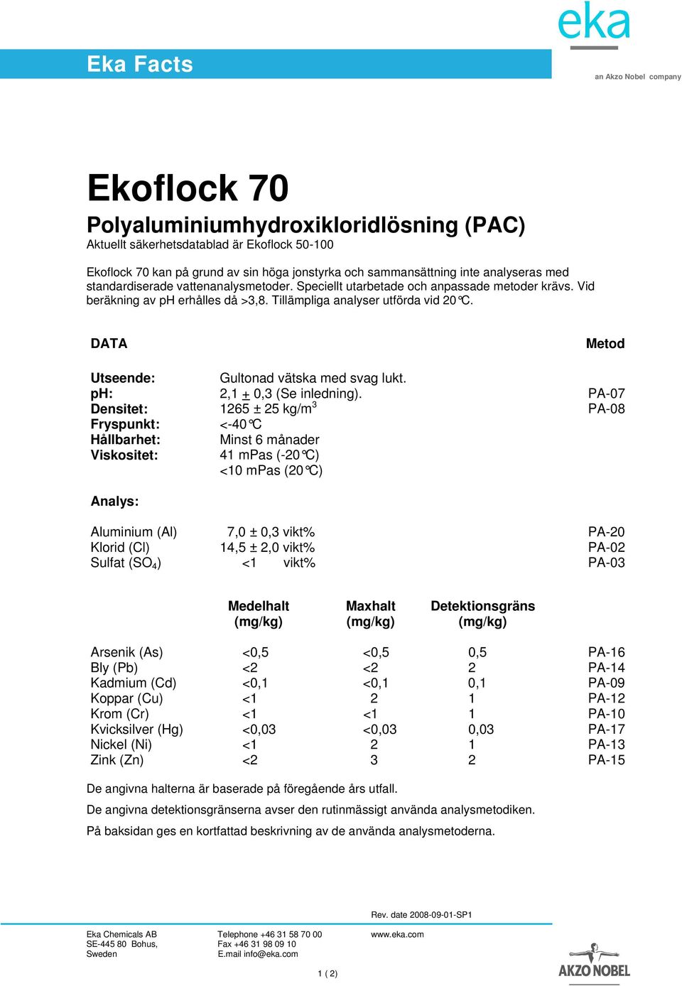 DATA Metod Utseende: Gultonad vätska med svag lukt. ph: 2,1 + 0,3 (Se inledning).