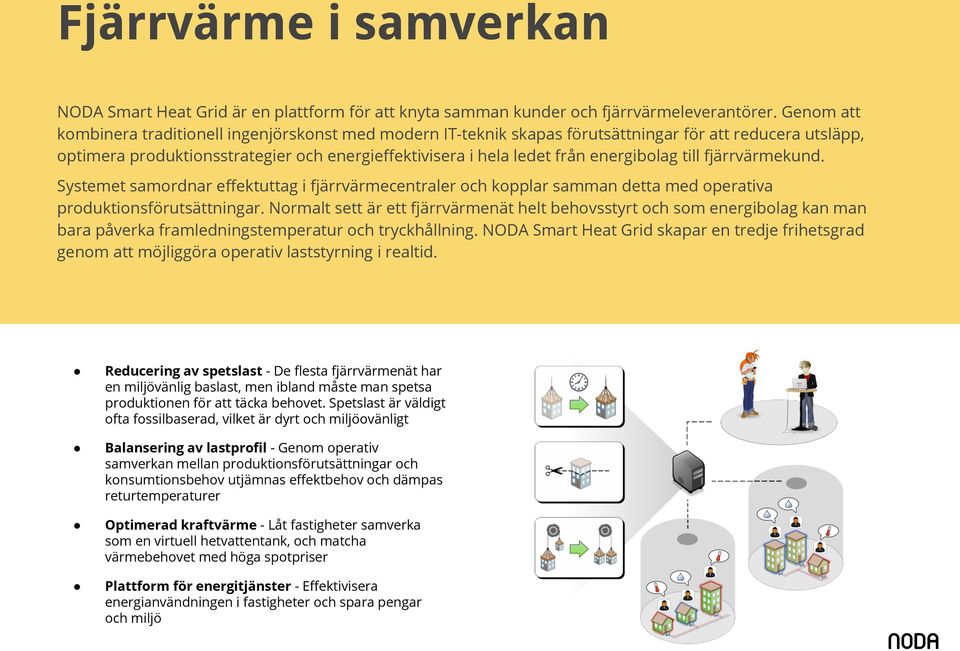 energibolag till fjärrvärmekund. Systemet samordnar effektuttag i fjärrvärmecentraler och kopplar samman detta med operativa produktionsförutsättningar.