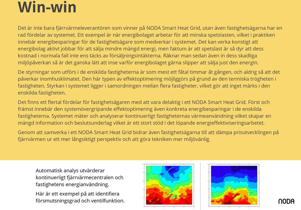 Det kan verka konstigt att energibolag aktivt jobbar för att sälja mindre mängd energi, men faktum är att spetslast är så dyr att dess kostnad i normala fall inte ens täcks av försäljningsintäkterna.