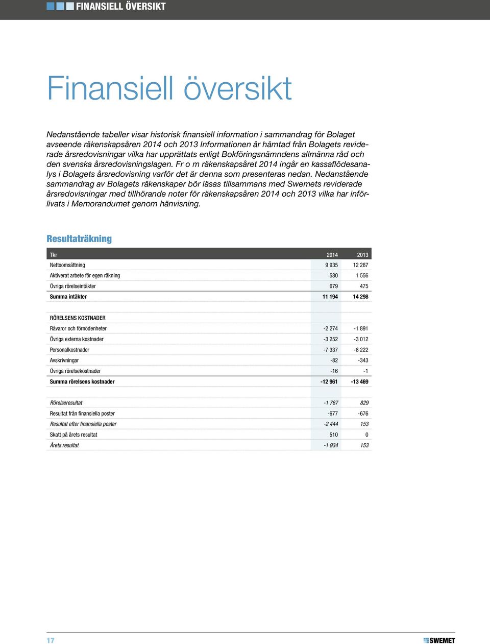 Fr o m räkenskapsåret 2014 ingår en kassaflödesanalys i Bolagets årsredovisning varför det är denna som presenteras nedan.