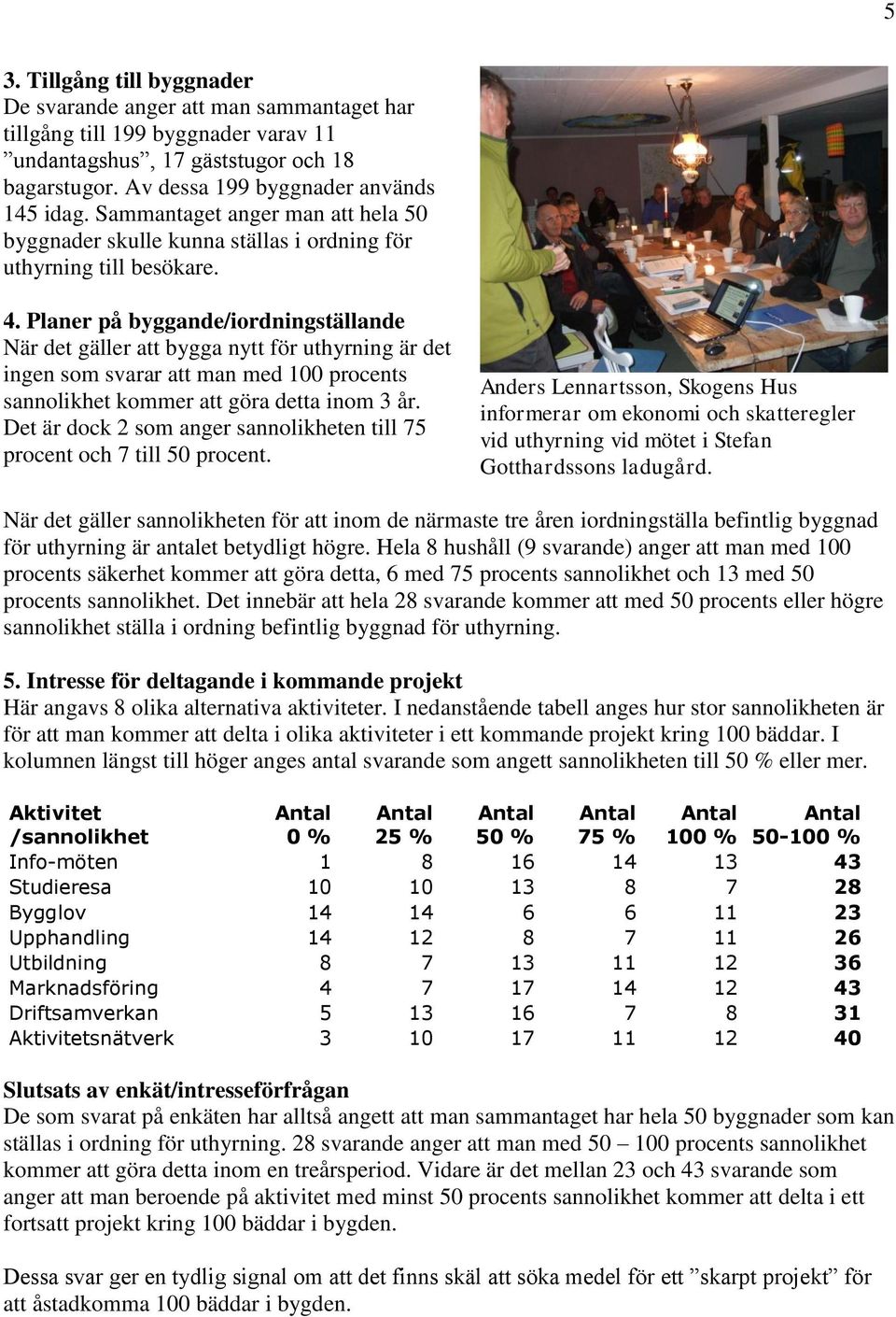 Planer på byggande/iordningställande När det gäller att bygga nytt för uthyrning är det ingen som svarar att man med 100 procents sannolikhet kommer att göra detta inom 3 år.