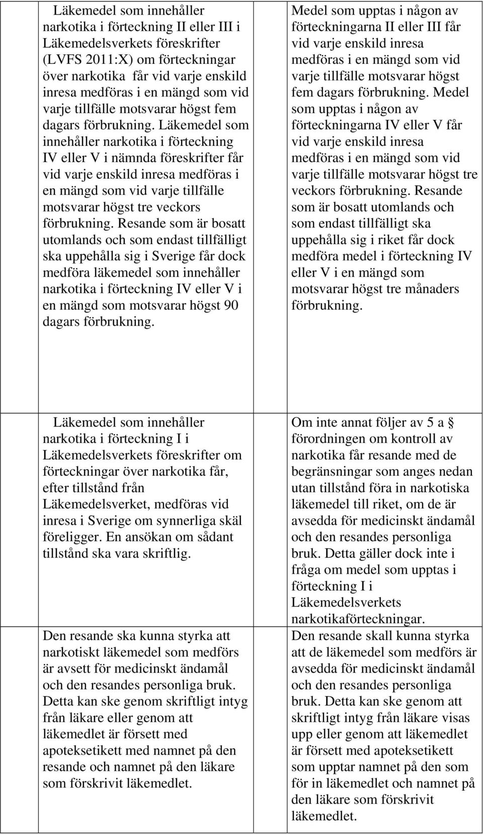 Läkemedel som innehåller narkotika i förteckning IV eller V i nämnda föreskrifter får vid varje enskild inresa medföras i en mängd som vid varje tillfälle motsvarar högst tre veckors förbrukning.