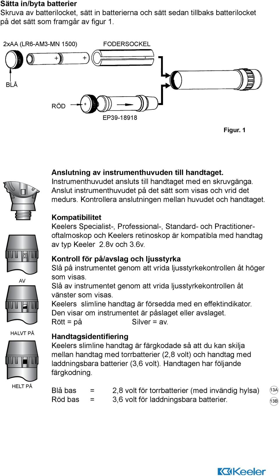 Anslut instrumenthuvudet på det sätt som visas och vrid det medurs. Kontrollera anslutningen mellan huvudet och handtaget.