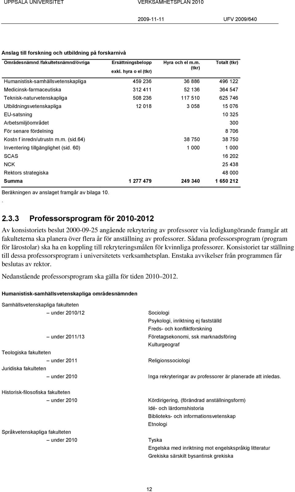 d /fakultetsnämn