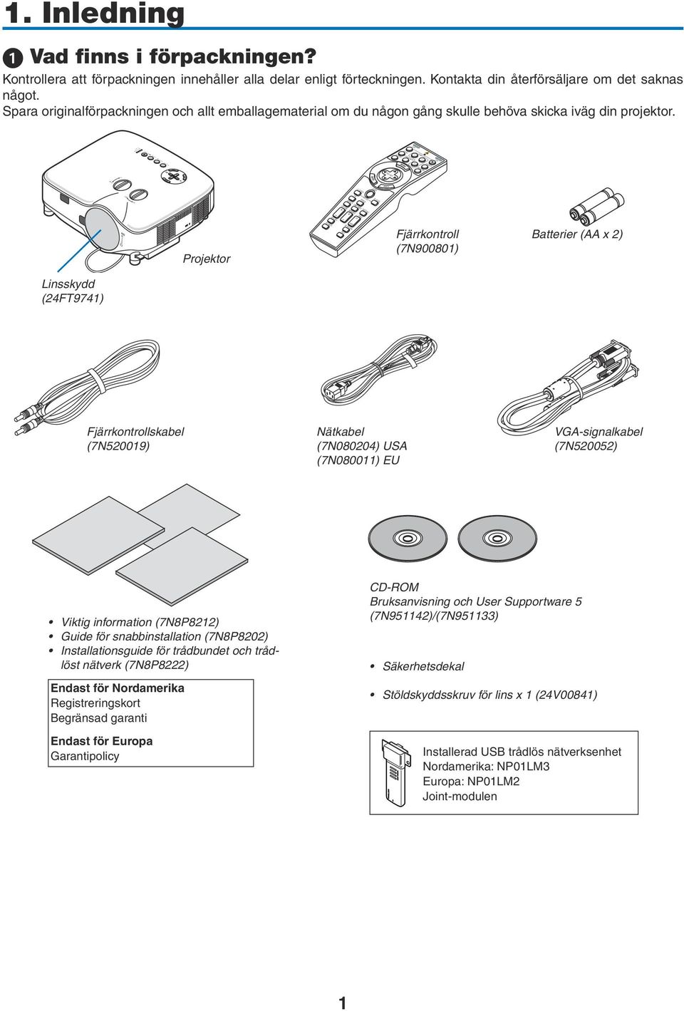 Spara originalförpackningen och allt emballagematerial om du någon gång skulle behöva skicka iväg din projektor.