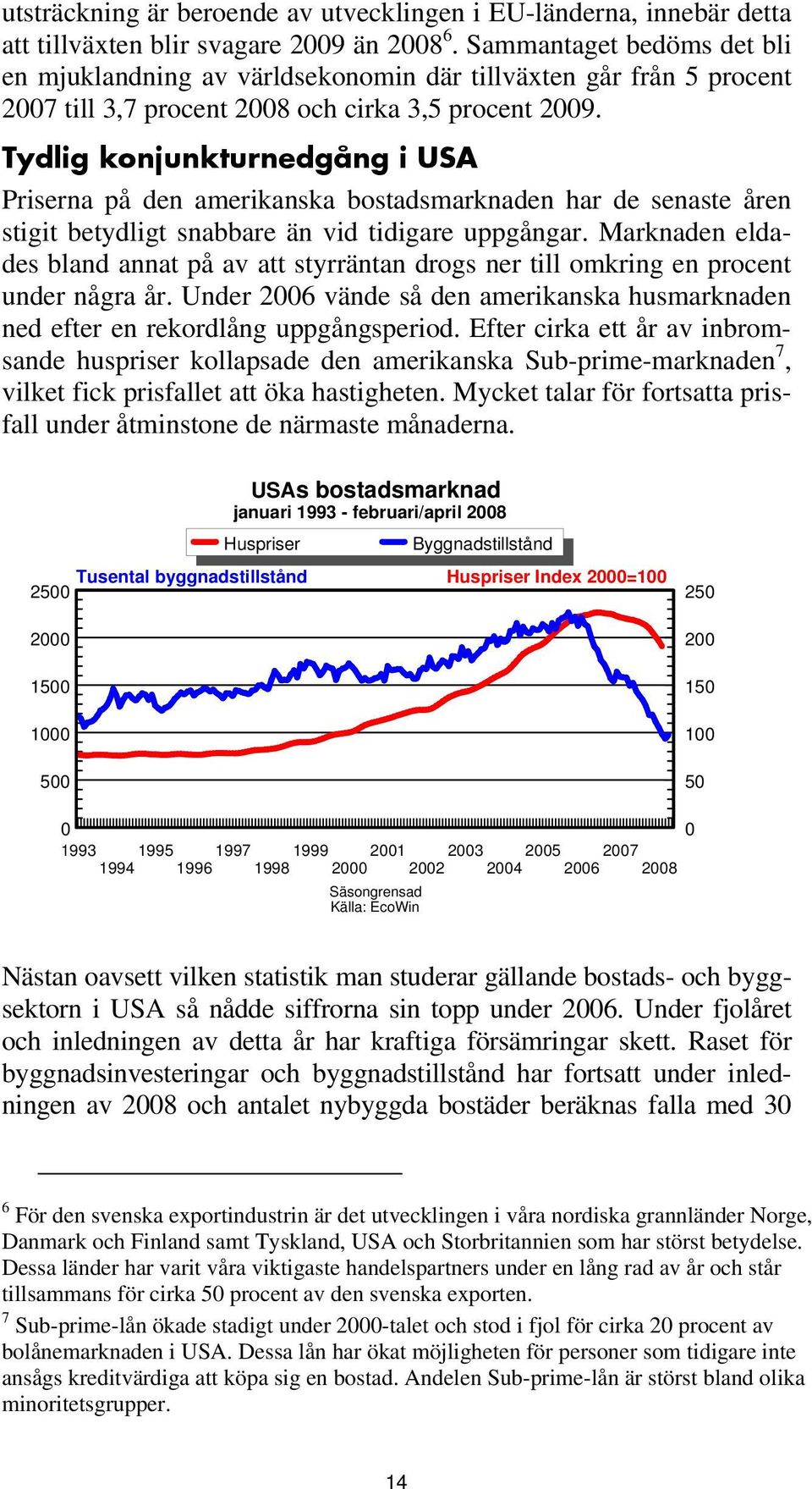 Tydlig konjunkturnedgång i USA Priserna på den amerikanska bostadsmarknaden har de senaste åren stigit betydligt snabbare än vid tidigare uppgångar.