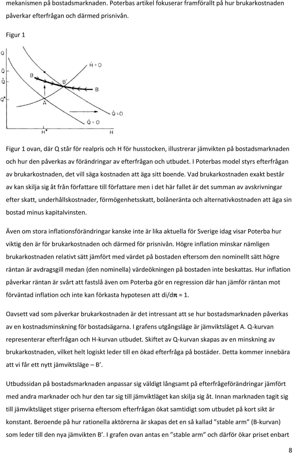 I Poterbas model styrs efterfrågan av brukarkostnaden, det vill säga kostnaden att äga sitt boende.