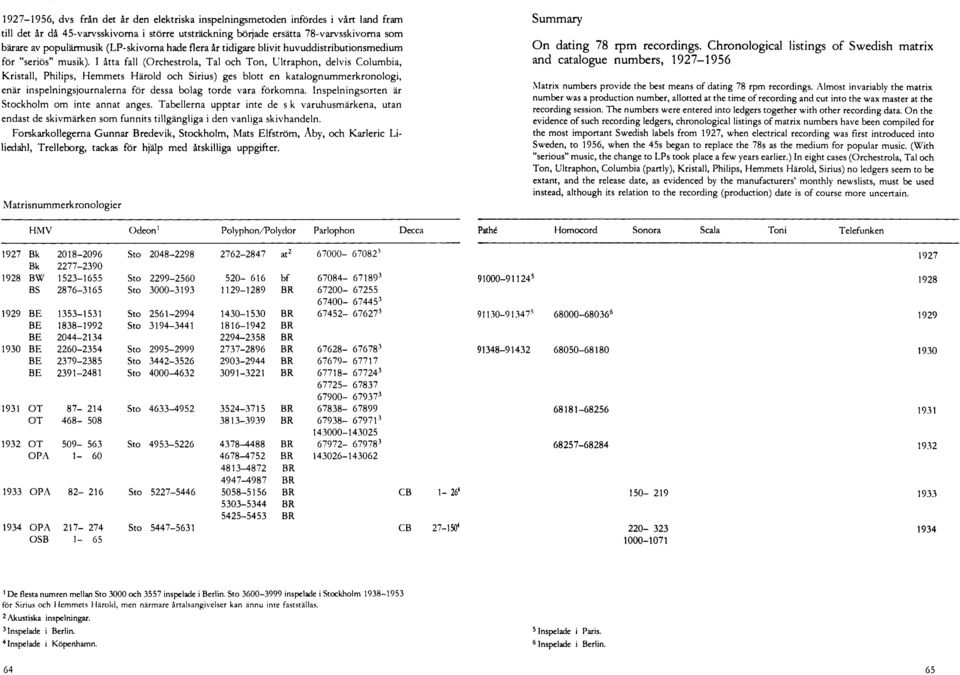 I åtta fall (Orchestrola, Tal och Ton, Ultraphon, delvis Columbia, Kristall, Philips, Hemmets Härold och Sirius) ges blott en katalognummerkronologi, enär inspelningsjournalerna för dessa bolag torde