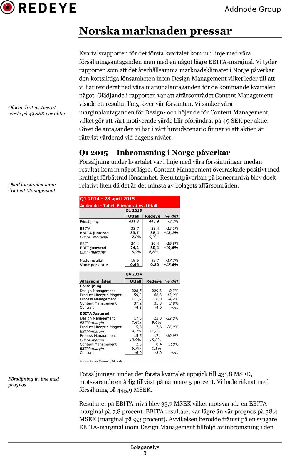 Vi tyder rapporten som att det återhållsamma marknadsklimatet i Norge påverkar den kortsiktiga lönsamheten inom Design Management vilket leder till att vi har reviderat ned våra marginalantaganden