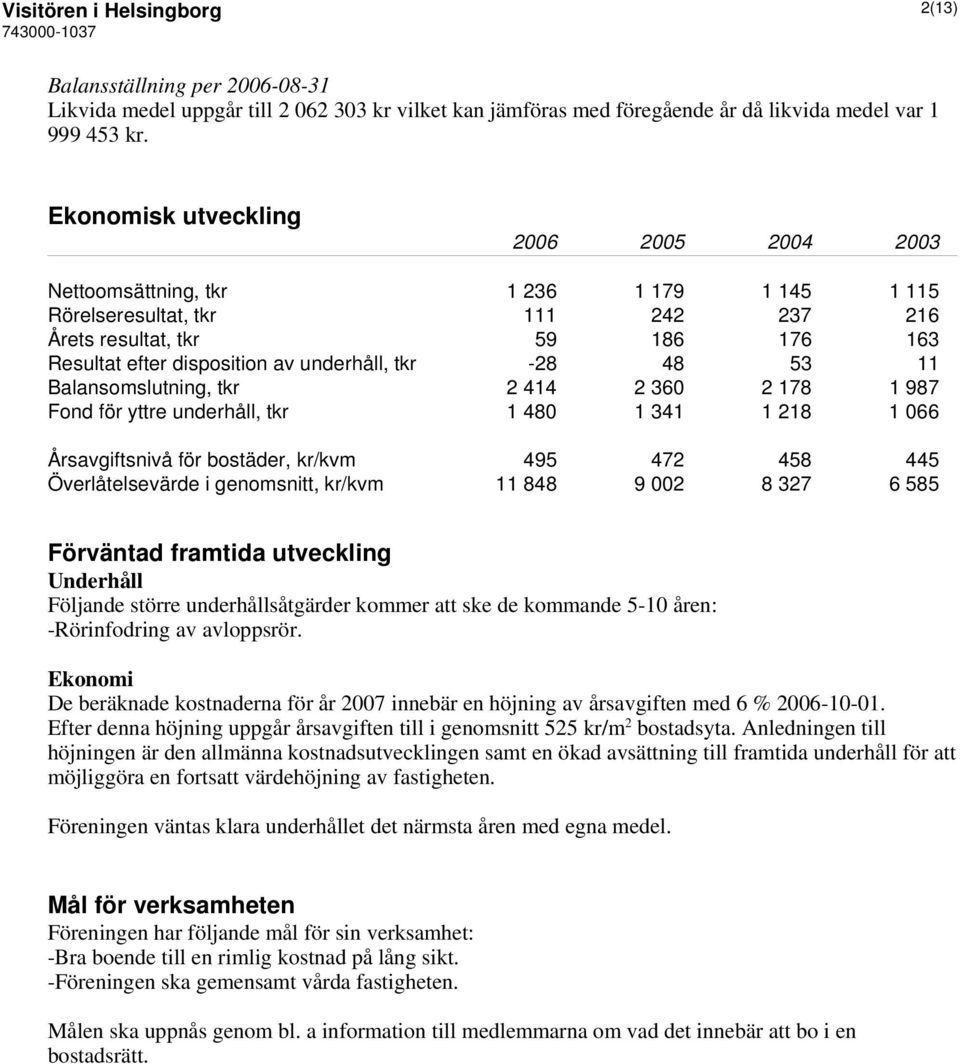 tkr -28 48 53 11 Balansomslutning, tkr 2 414 2 360 2 178 1 987 Fond för yttre underhåll, tkr 1 480 1 341 1 218 1 066 Årsavgiftsnivå för bostäder, kr/kvm 495 472 458 445 Överlåtelsevärde i genomsnitt,