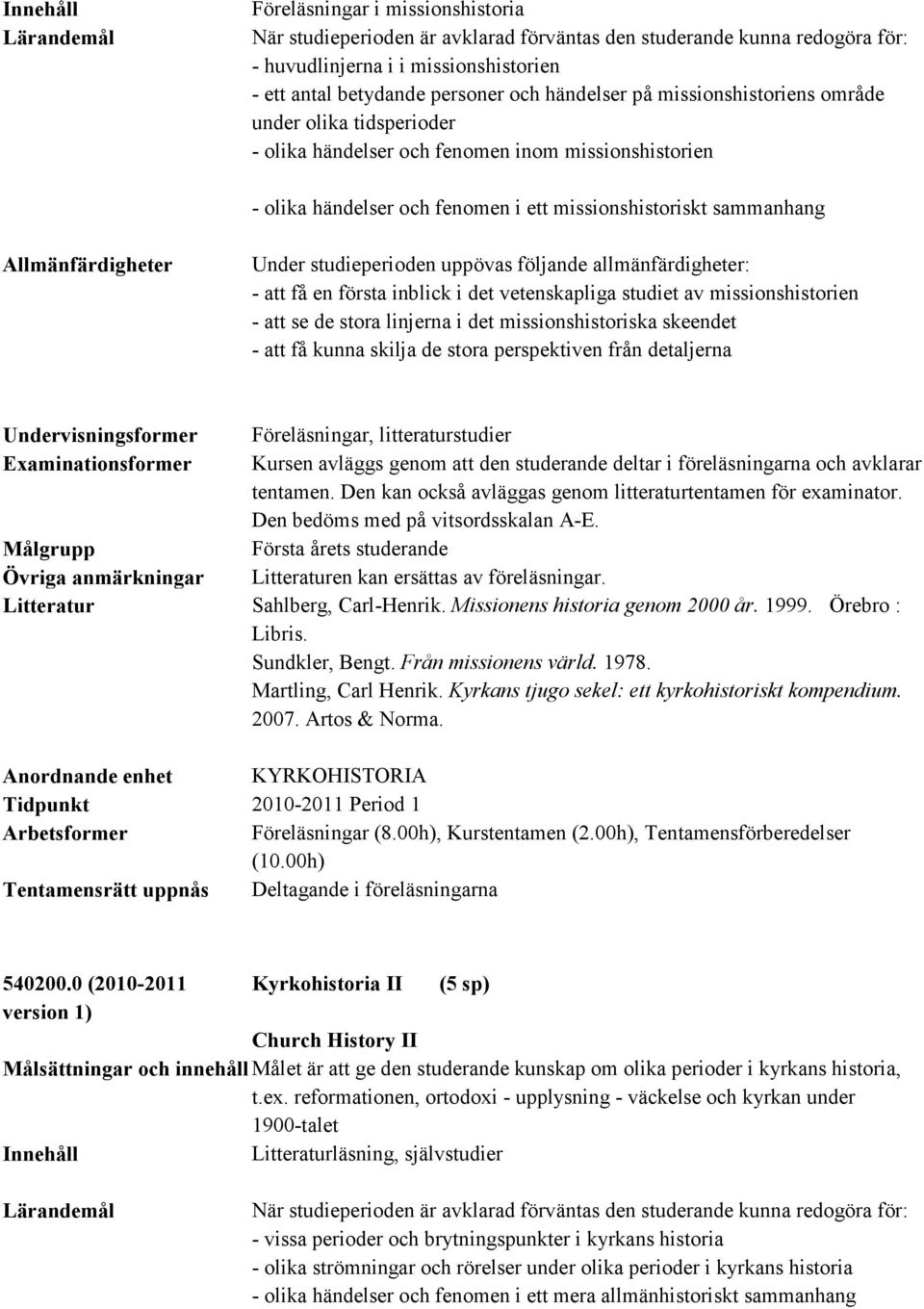 missionshistoriska skeendet - att få kunna skilja de stora perspektiven från detaljerna Föreläsningar, litteraturstudier Kursen avläggs genom att den studerande deltar i föreläsningarna och avklarar