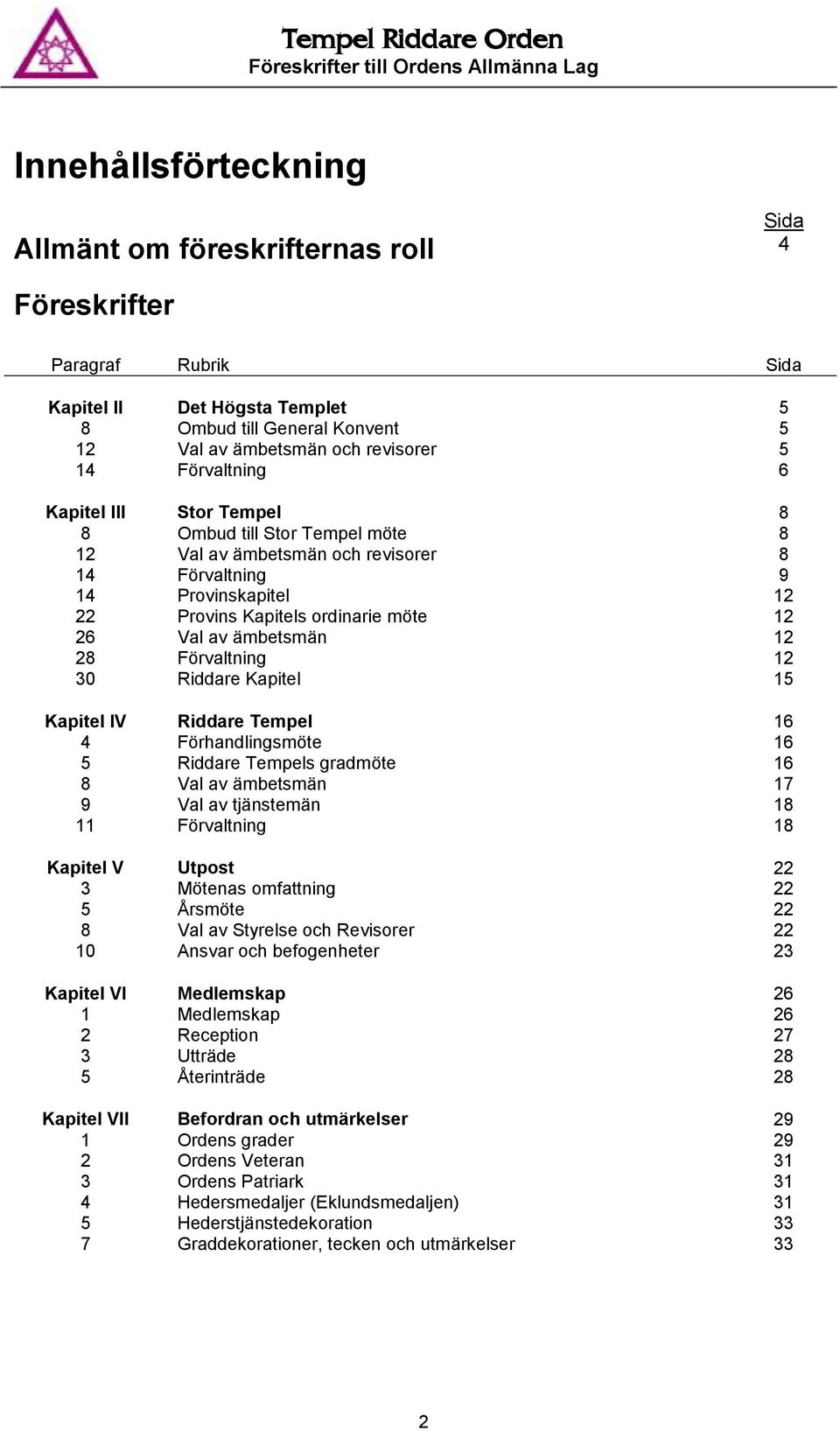 ämbetsmän 12 28 Förvaltning 12 30 Riddare Kapitel 15 Kapitel IV Riddare Tempel 16 4 Förhandlingsmöte 16 5 Riddare Tempels gradmöte 16 8 Val av ämbetsmän 17 9 Val av tjänstemän 18 11 Förvaltning 18