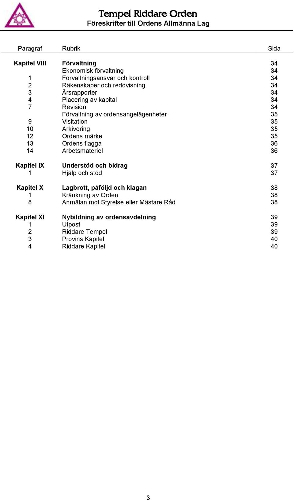 Ordens flagga 36 14 Arbetsmateriel 36 Kapitel IX Understöd och bidrag 37 1 Hjälp och stöd 37 Kapitel X Lagbrott, påföljd och klagan 38 1 Kränkning av