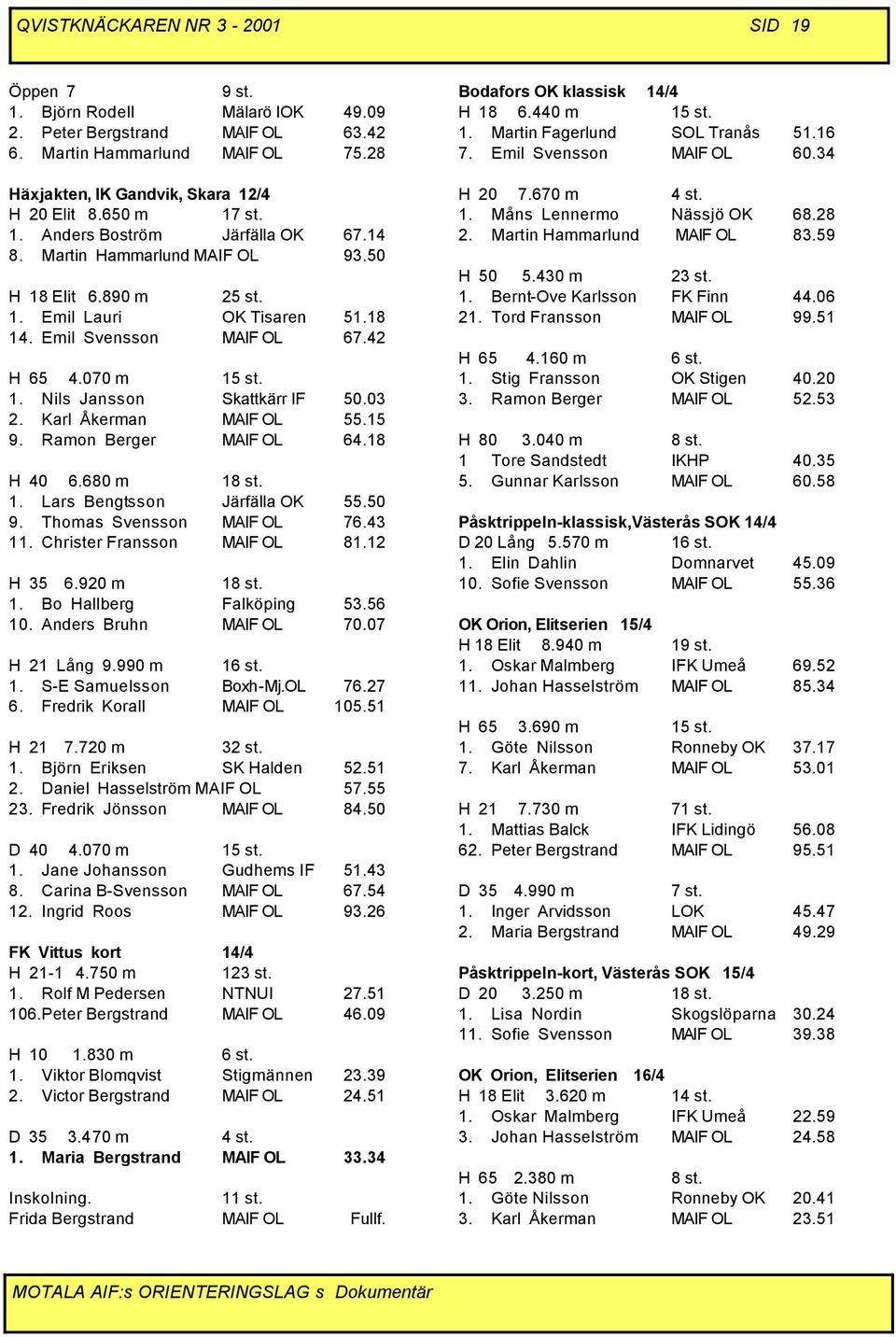 03 2. Karl Åkerman MAIF OL 55.15 9. Ramon Berger MAIF OL 64.18 H 40 6.680 m 18 st. 1. Lars Bengtsson Järfälla OK 55.50 9. Thomas Svensson MAIF OL 76.43 11. Christer Fransson MAIF OL 81.12 H 35 6.