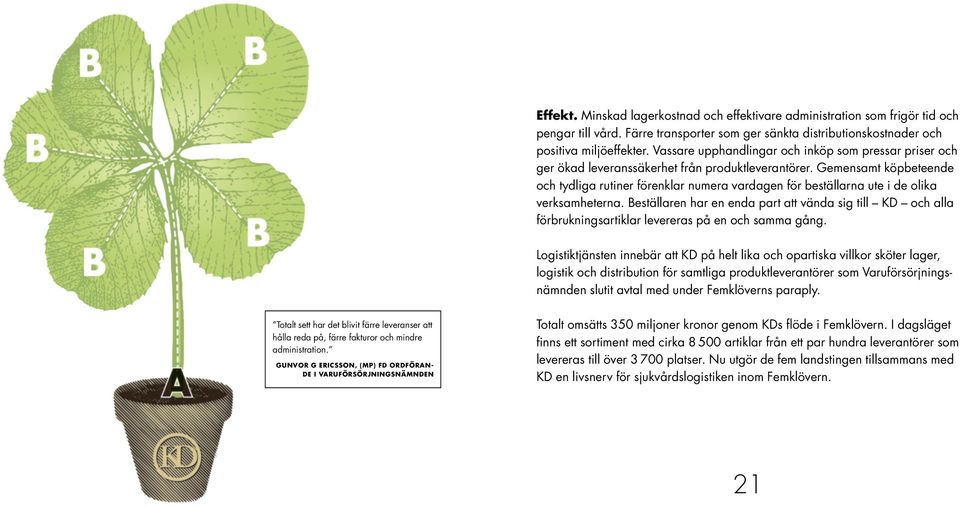 Gemensamt köpbeteende och tydliga rutiner förenklar numera vardagen för beställarna ute i de olika verksamheterna.