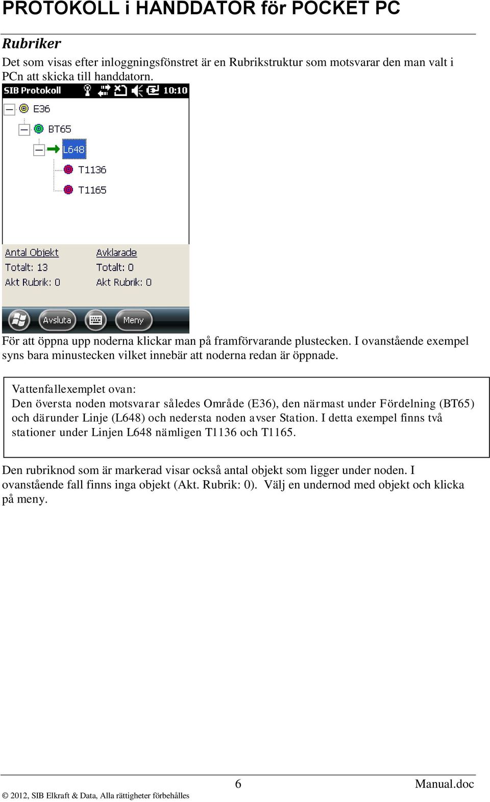 Vattenfallexemplet ovan: Den översta noden motsvarar således Område (E36), den närmast under Fördelning (BT65) och därunder Linje (L648) och nedersta noden avser Station.