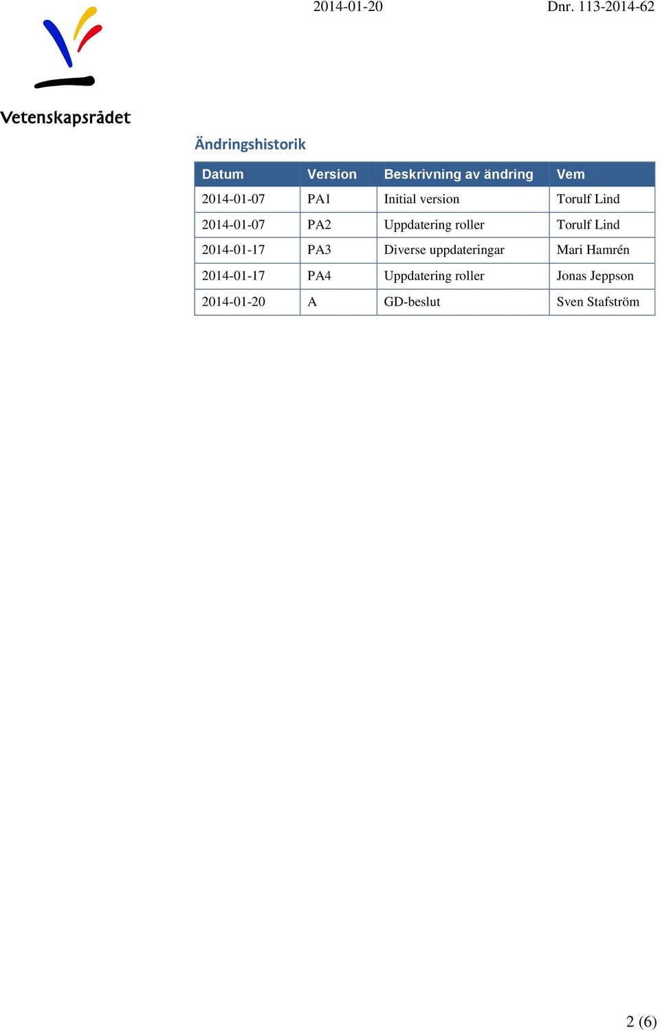 Torulf Lind 2014-01-17 PA3 Diverse uppdateringar Mari Hamrén 2014-01-17