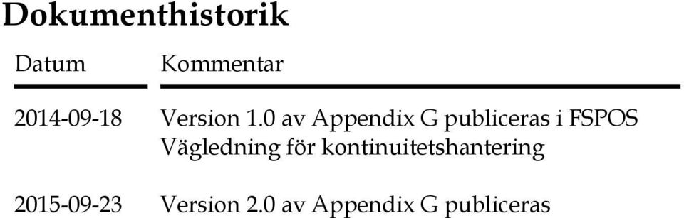 0 av Appendix G publiceras i FSPOS