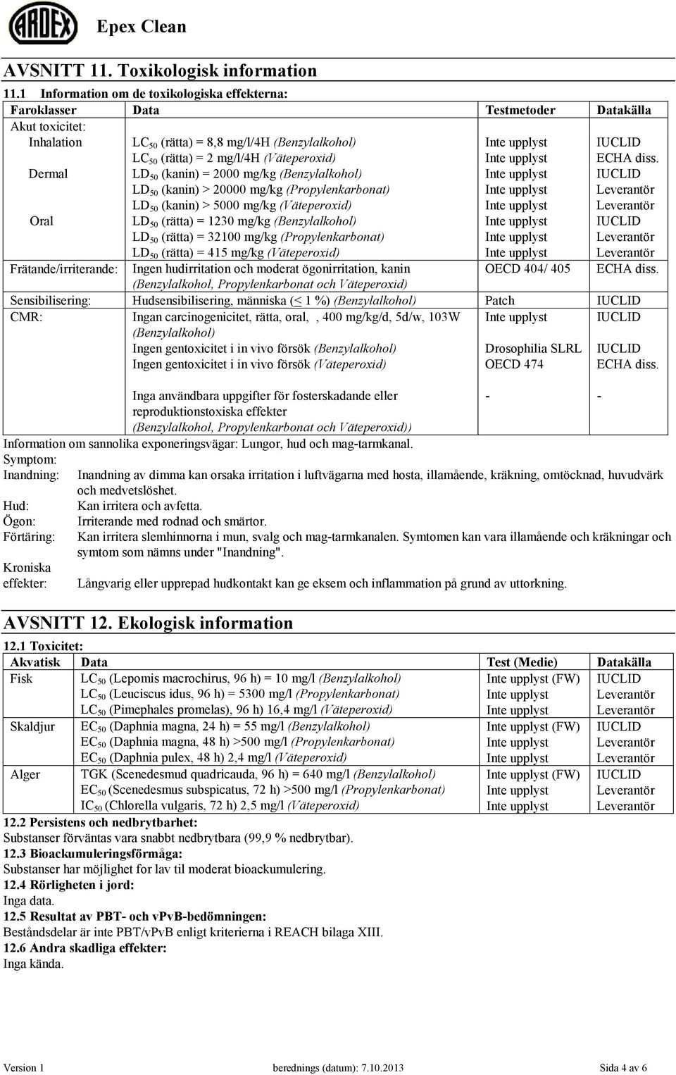 (Väteperoxid) LD 50 (kanin) = 2000 mg/kg (Benzylalkohol) LD 50 (kanin) > 20000 mg/kg (Propylenkarbonat) LD 50 (kanin) > 5000 mg/kg (Väteperoxid) LD 50 (rätta) = 1230 mg/kg (Benzylalkohol) LD 50