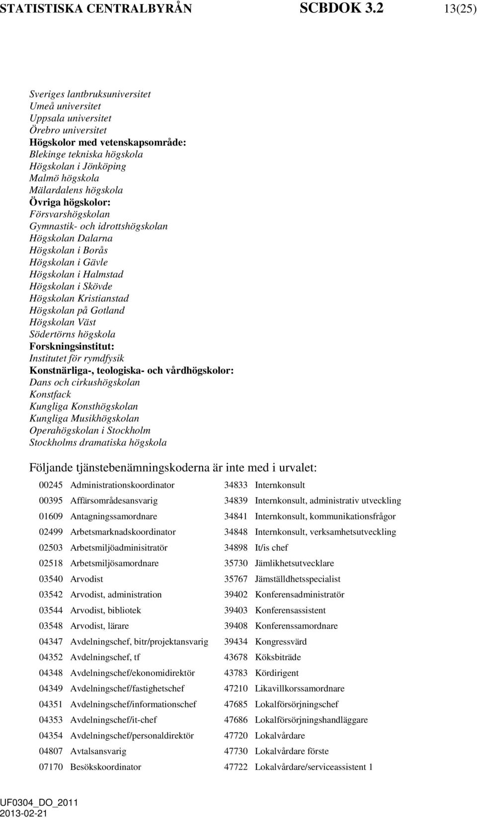 Mälardalens högskola Övriga : Försvarshögskolan Gymnastik- och idrottshögskolan Högskolan Dalarna Högskolan i Borås Högskolan i Gävle Högskolan i Halmstad Högskolan i Skövde Högskolan Kristianstad