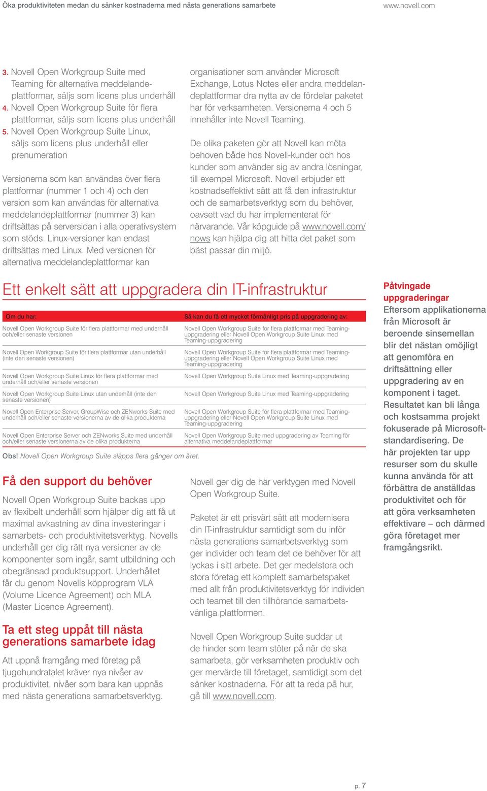 Novell Open Workgroup Suite Linux, säljs som licens plus underhåll eller prenumeration Versionerna som kan användas över flera plattformar (nummer 1 och 4) och den version som kan användas för