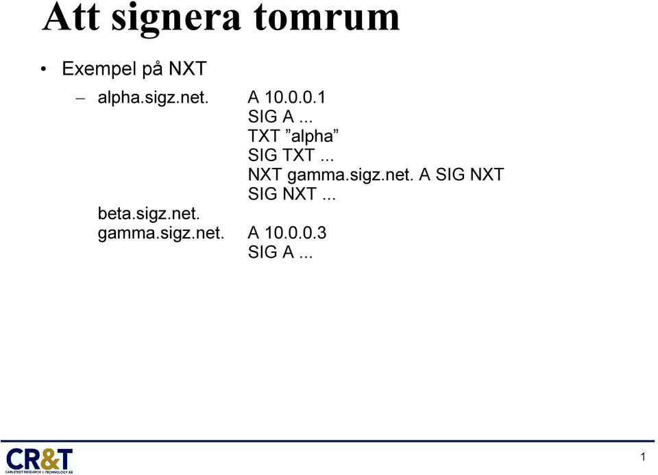 .. NXT gamma.sigz.net. A SIG NXT SIG NXT.