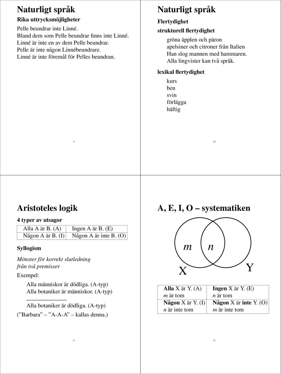 Alla lingvister kan två språk. lexikal flertydighet kurs ben svin förlägga häftig 9 10 Aristoteles logik 4 typer av utsagor Alla A är B. (A) Någon A är B.