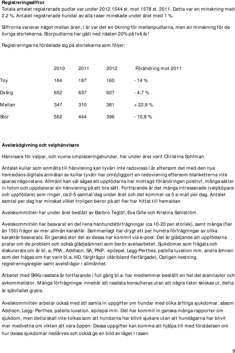 Storpudlarna har gått ned nästan 20% på två år!