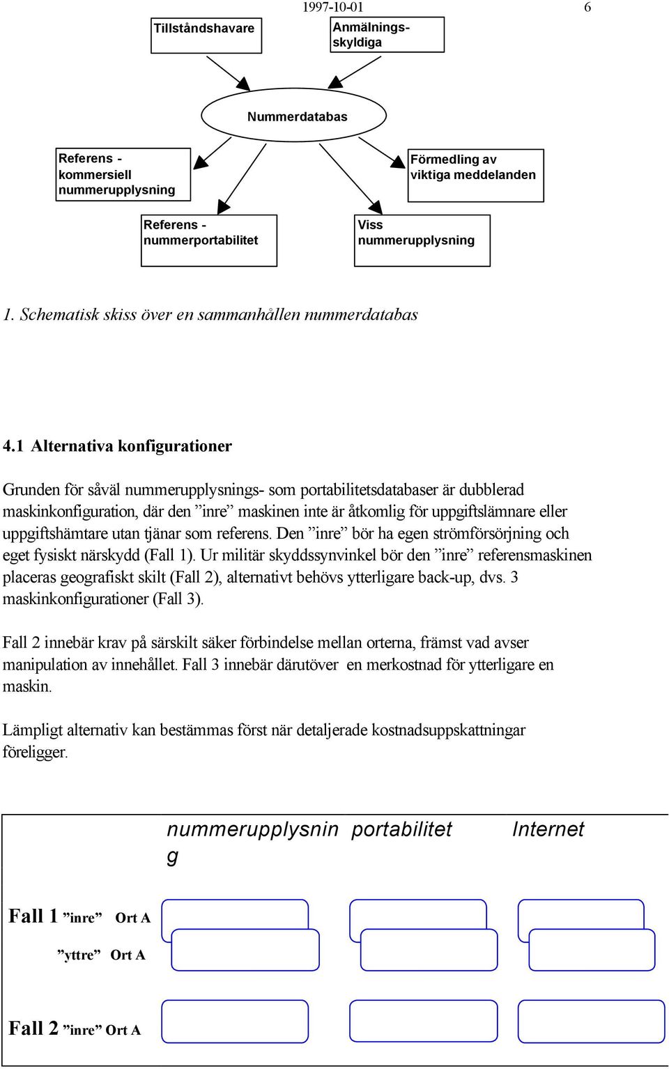 1 Alternativa konfigurationer Grunden för såväl nummerupplysnings- som portabilitetsdatabaser är dubblerad maskinkonfiguration, där den inre maskinen inte är åtkomlig för uppgiftslämnare eller