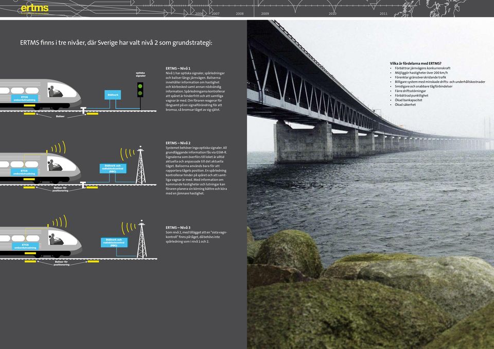 Om föraren reagerar för långsamt på en signalförändring för att bromsa, så bromsar tåget av sig självt. Vilka är fördelarna med ERTMS?