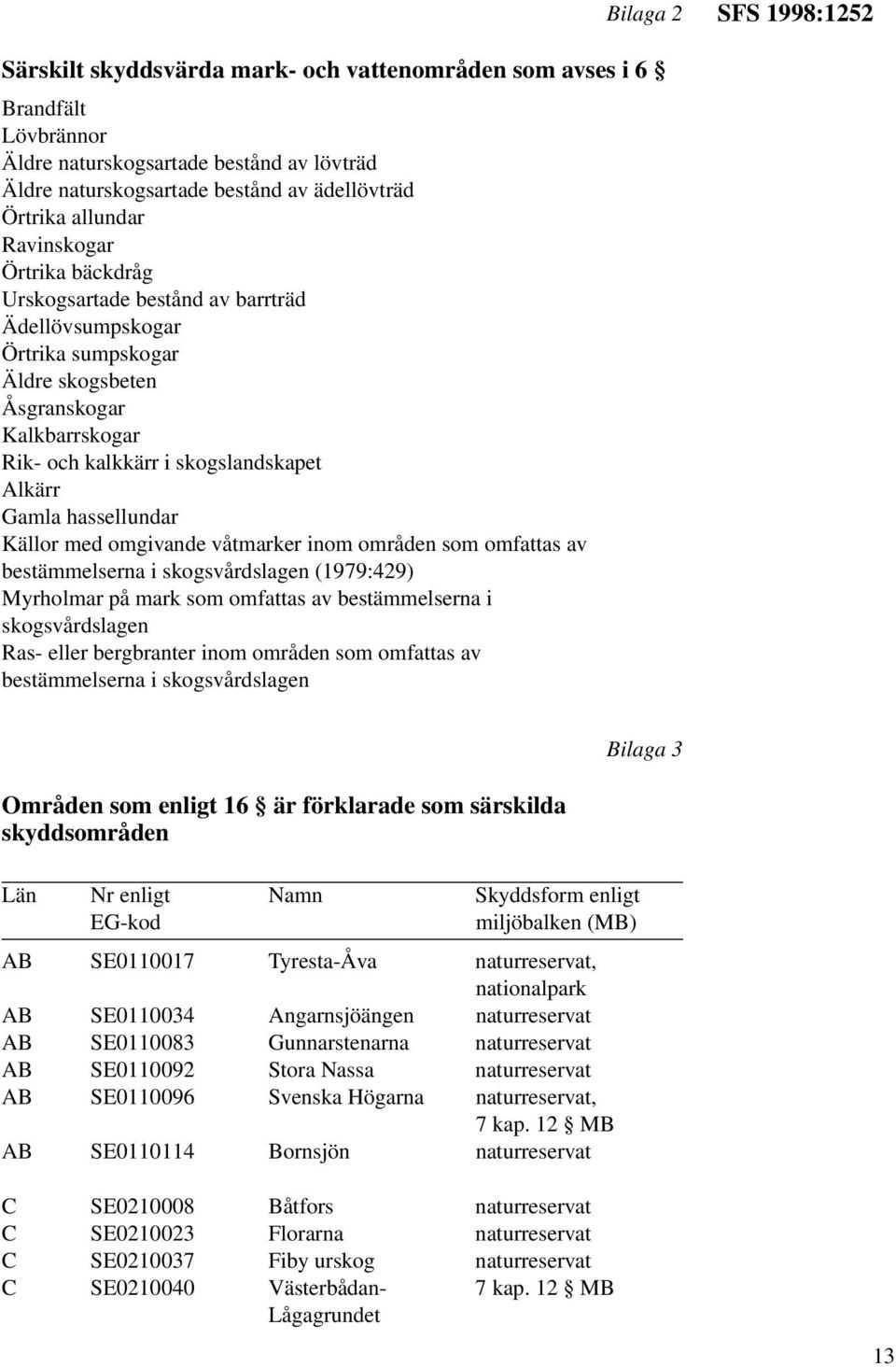 Gamla hassellundar Källor med omgivande våtmarker inom områden som omfattas av bestämmelserna i skogsvårdslagen (1979:429) Myrholmar på mark som omfattas av bestämmelserna i skogsvårdslagen Ras-